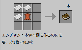 マインクラフト1 9 レシピまとめその2 たぬぽっこり